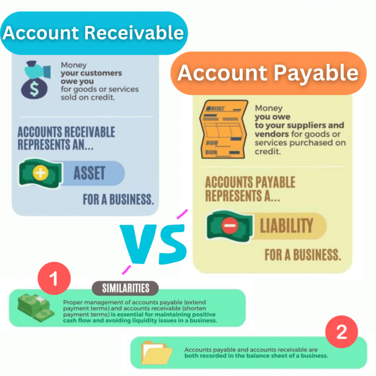 Account Receivable vs Account Payable