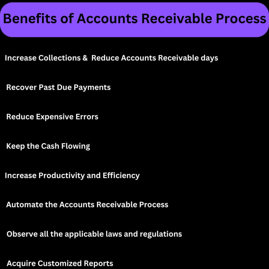 Benefits of Accounts Receivable Process